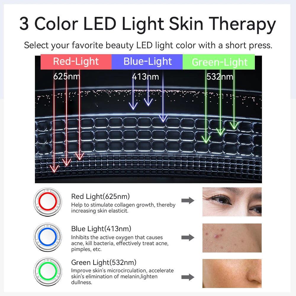 Masajeador Facial Microcorriente Pro ✨ | Terapia LED y Efecto Frío Rejuvenecedor