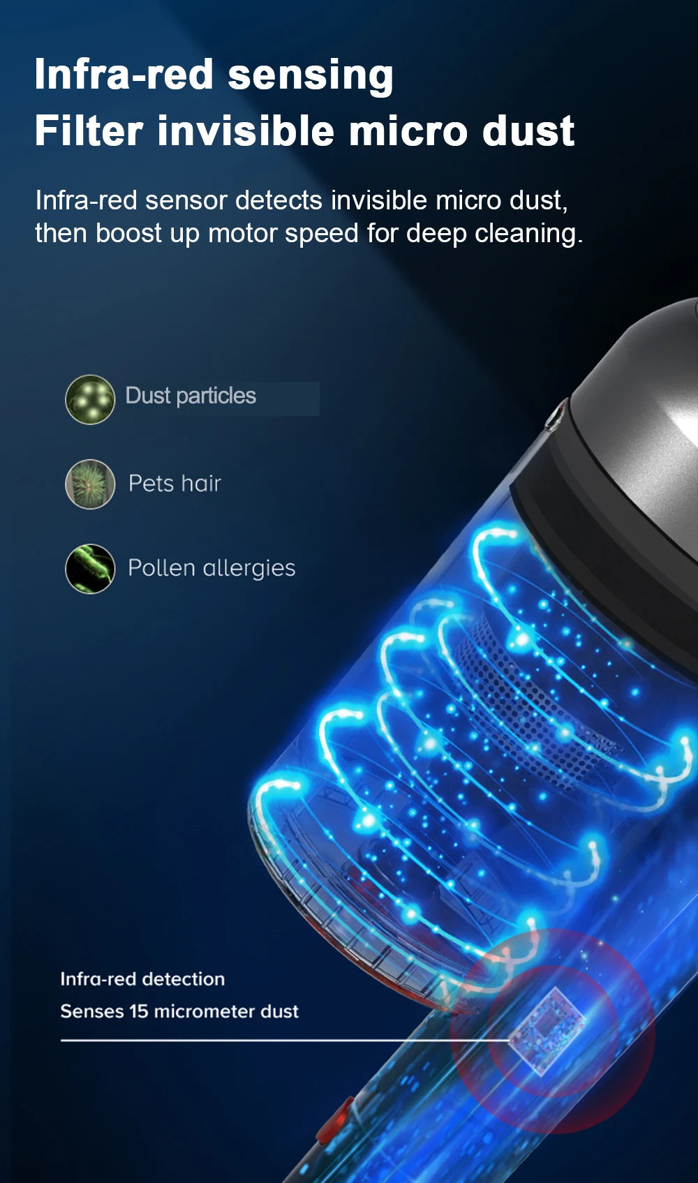 Aspiradora Inalámbrica Pro ✨ | 27.000 Pa con Pantalla Táctil y Sensor Inteligente
