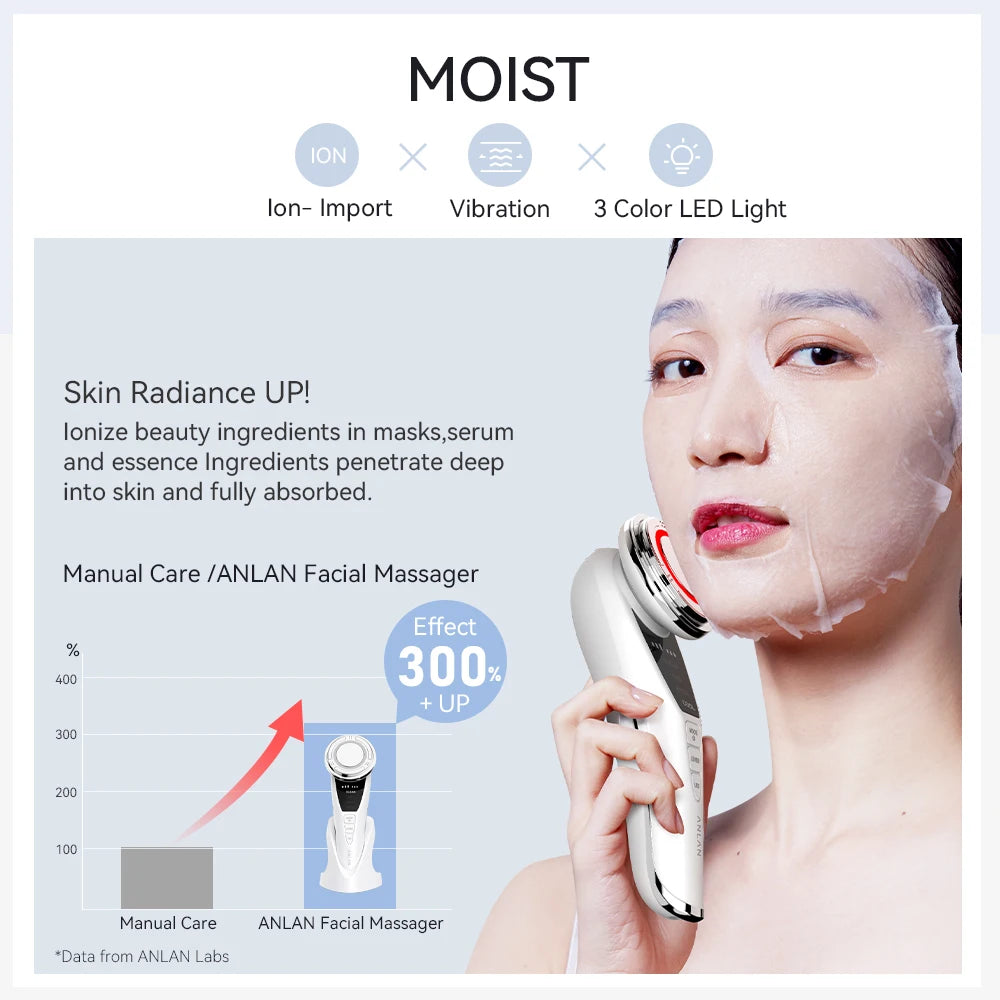 Masajeador Facial Microcorriente Pro ✨ | Terapia LED y Efecto Frío Rejuvenecedor