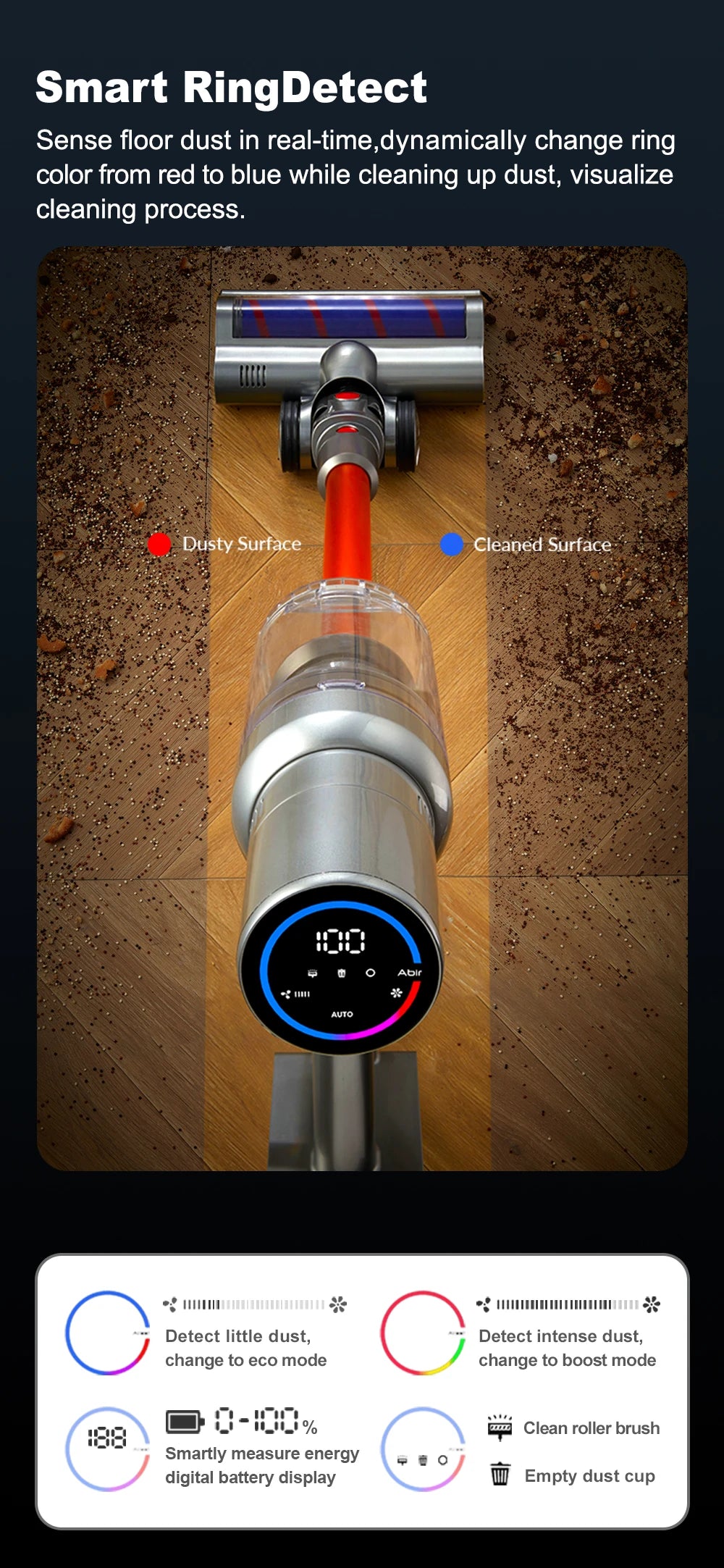 Aspiradora Inalámbrica Pro ✨ | 27.000 Pa con Pantalla Táctil y Sensor Inteligente