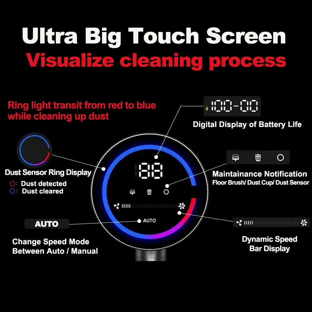 Aspiradora Inalámbrica Pro ✨ | 27.000 Pa con Pantalla Táctil y Sensor Inteligente