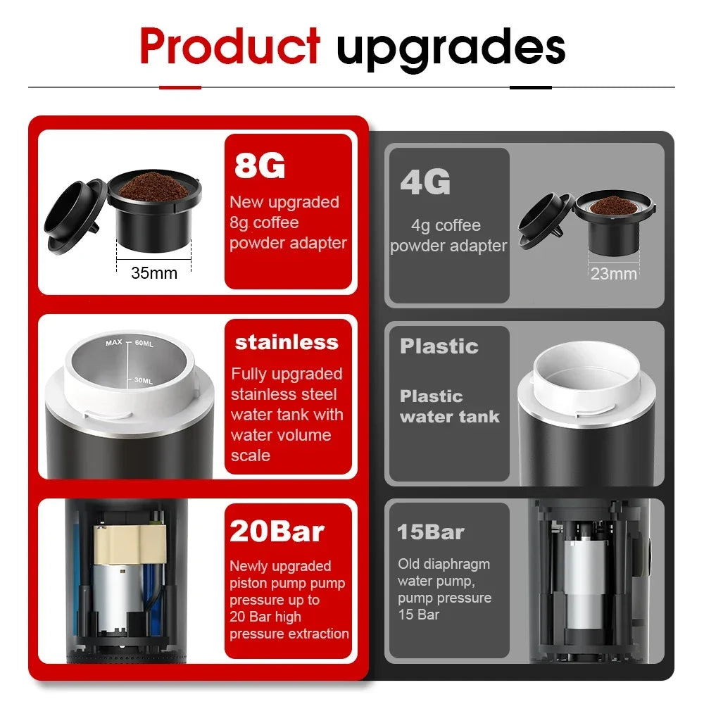 Cafetera Espresso Portátil Pro ✨ | 3 en 1 Recargable para Cápsulas y Café Molido