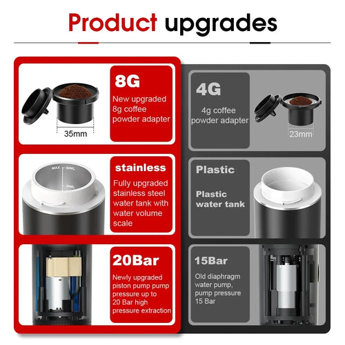 Cafetera Espresso Portátil Pro ✨ | 3 en 1 Recargable para Cápsulas y Café Molido