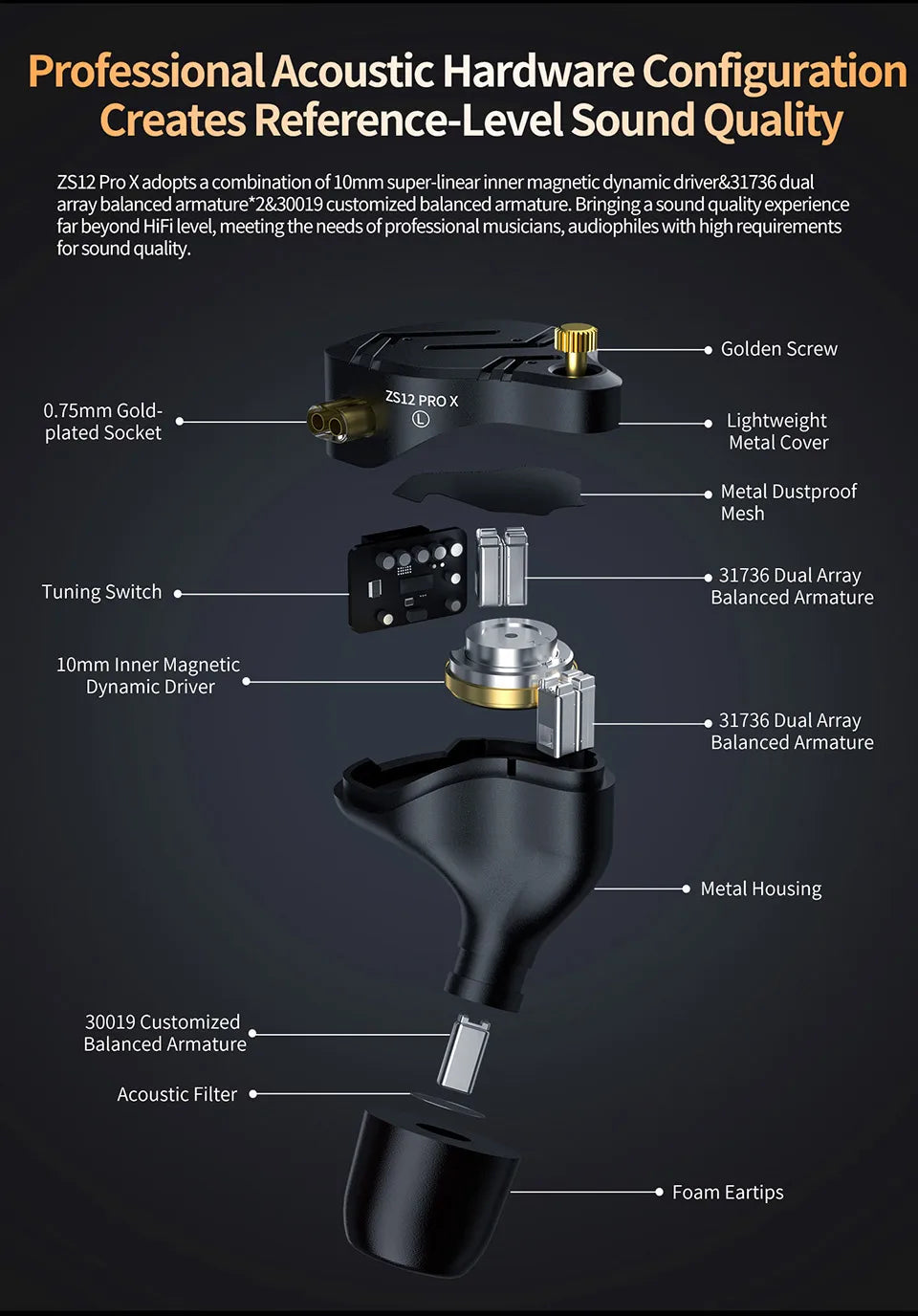 Auriculares HiFi In-Ear KZ ZS12 PRO X con Graves Potentes