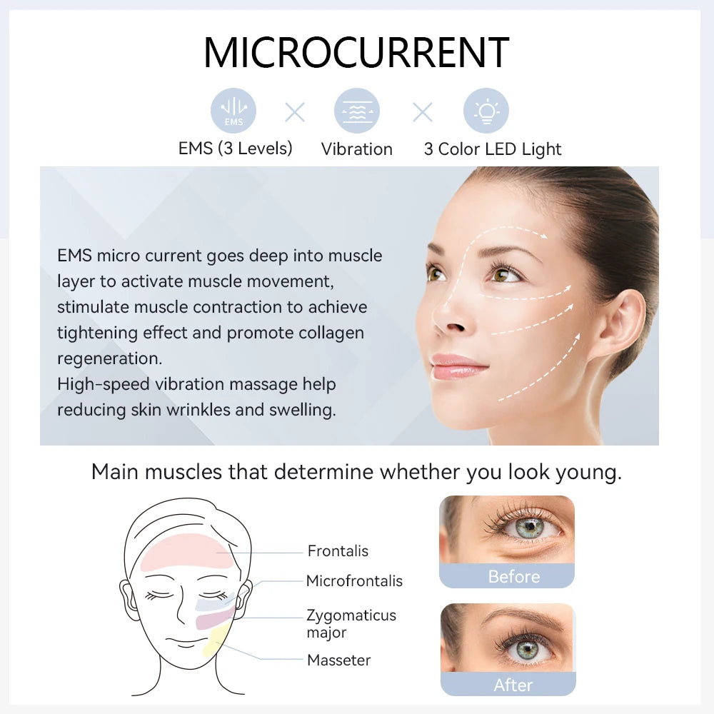 Masajeador Facial Microcorriente Pro ✨ | Terapia LED y Efecto Frío Rejuvenecedor