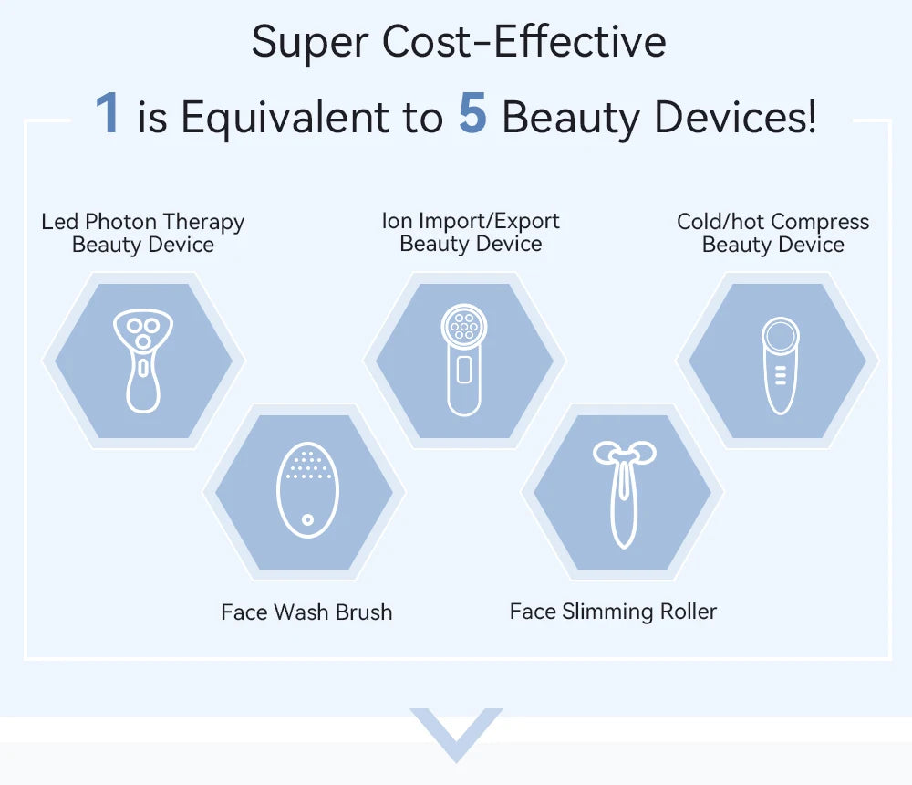 Masajeador Facial Microcorriente Pro ✨ | Terapia LED y Efecto Frío Rejuvenecedor