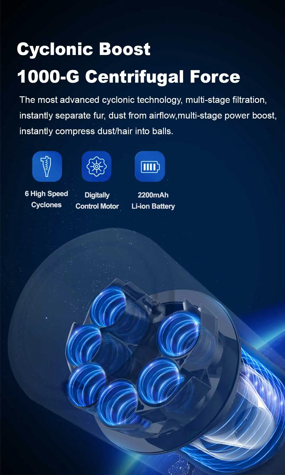 Aspiradora Inalámbrica Pro ✨ | 27.000 Pa con Pantalla Táctil y Sensor Inteligente