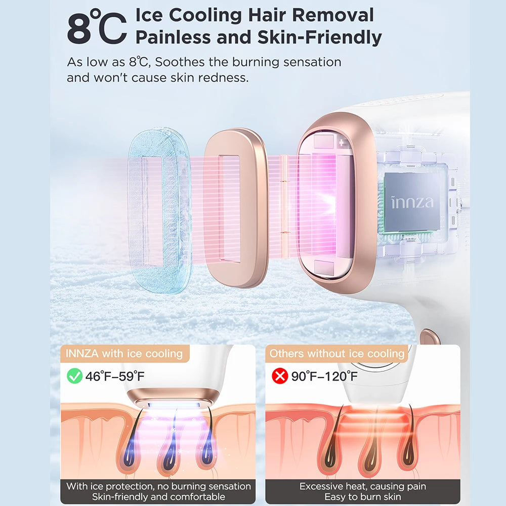 Depiladora IPL INNZA Pro ✨ | Enfriamiento Ice Cooling y 999.999 Pulsos