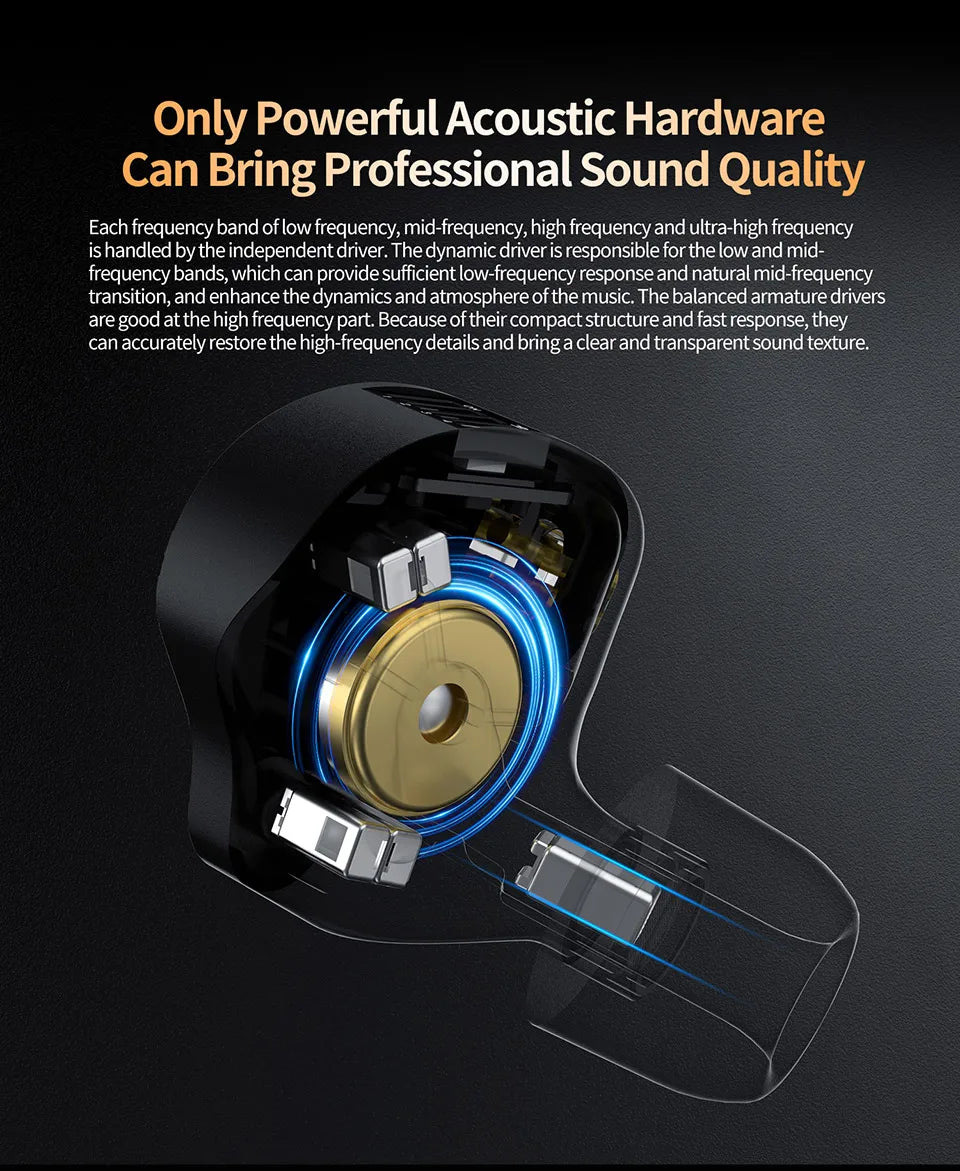 Auriculares HiFi In-Ear KZ ZS12 PRO X con Graves Potentes