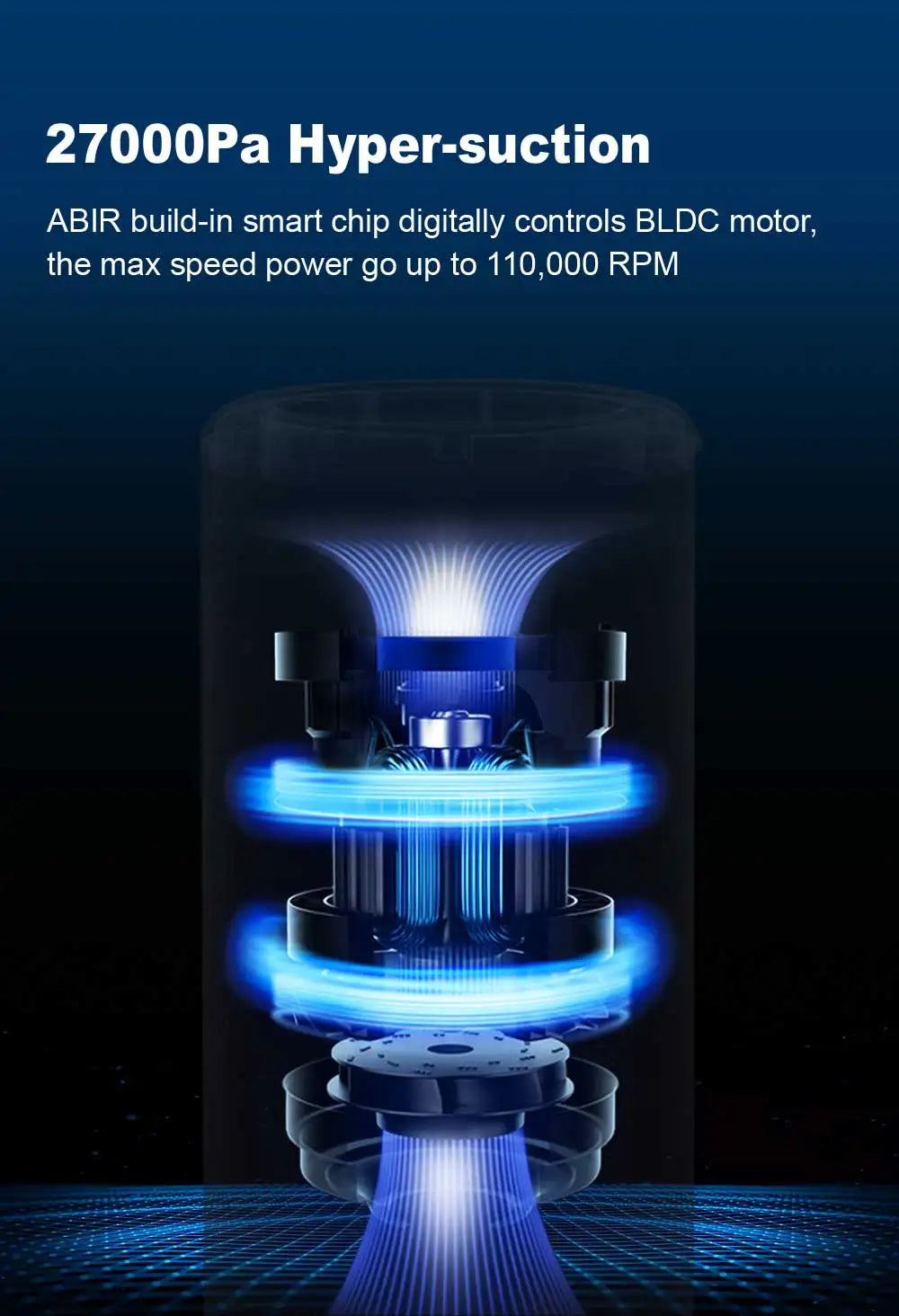 Aspiradora Inalámbrica Pro ✨ | 27.000 Pa con Pantalla Táctil y Sensor Inteligente