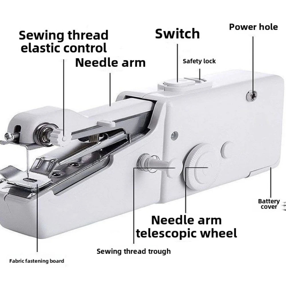 Mini Portable Sewing Machine