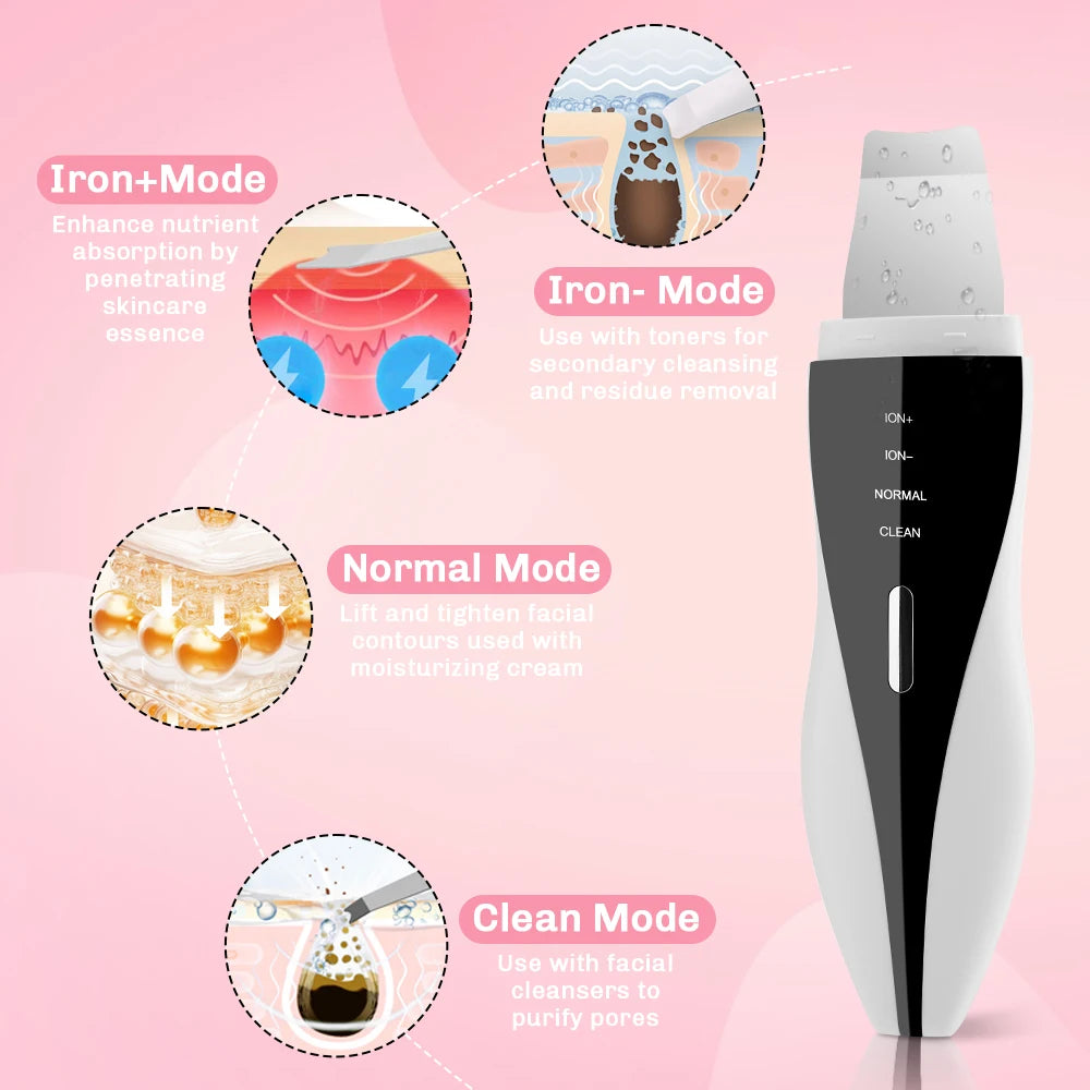 Espátula Ultrasónica Facial Pro ✨ | Limpieza Profunda y Peeling con 4 Modos