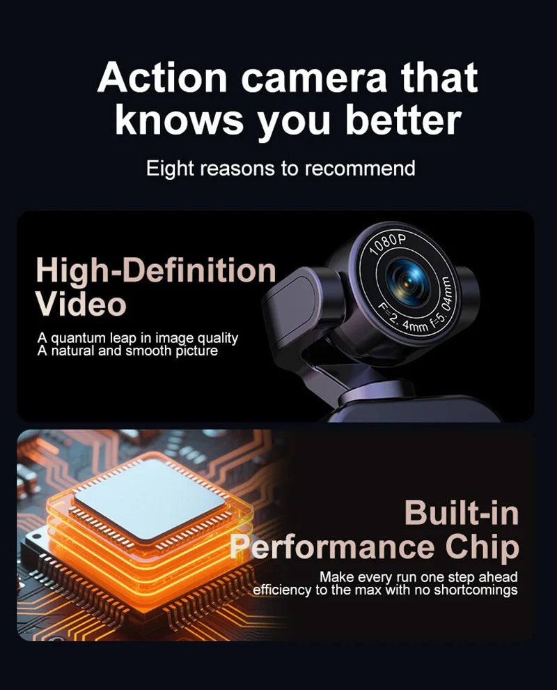 Cam360 Mini Action Cam