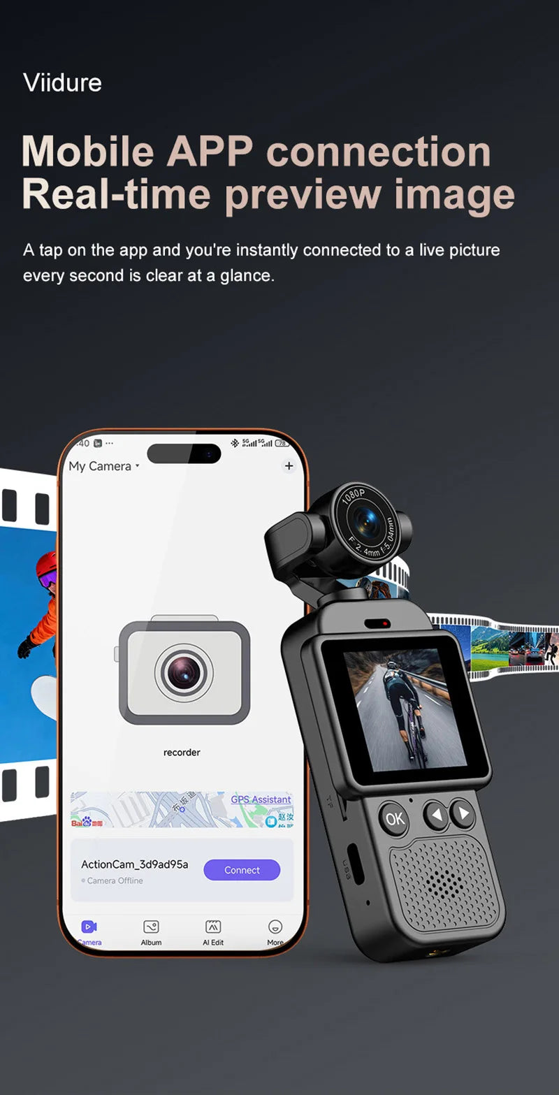 Cam360 Mini Action Cam